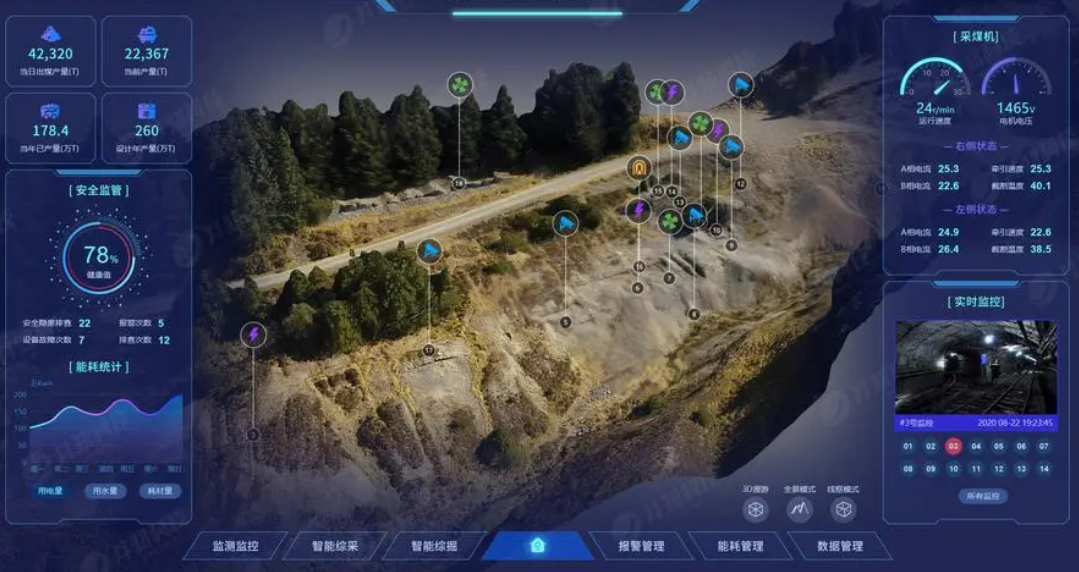 智慧矿山|行业现状及挑战-devops-优维科技